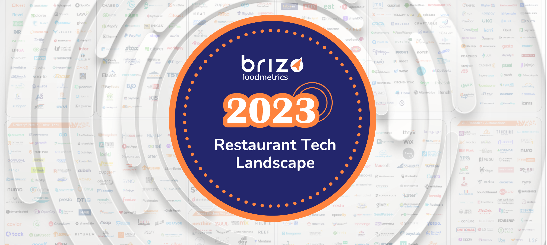 2023 Brizo Restaurant Tech Landscape Map