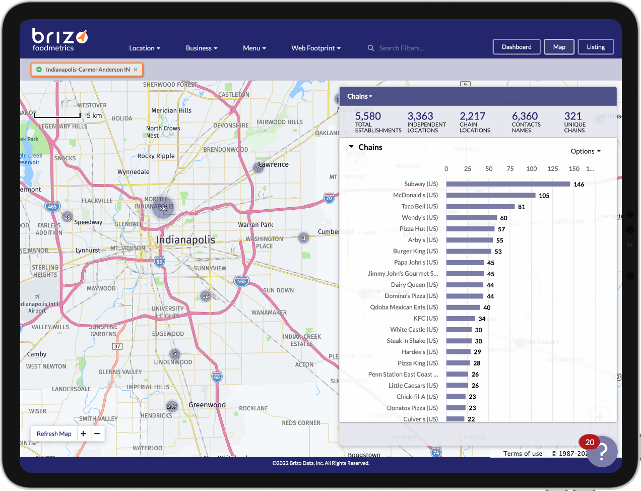 Foodservice Market Data For Restaurant Chains