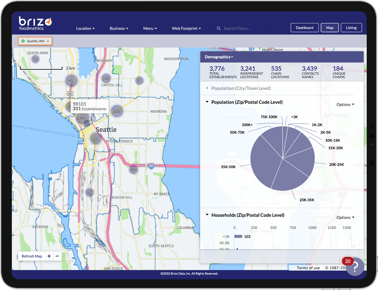 Foodservice Market Data For Food Manufacturers - Brizo FoodMetrics