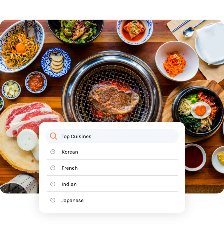 Foodservice Market Data For Food Distributors Brizo FoodMetrics