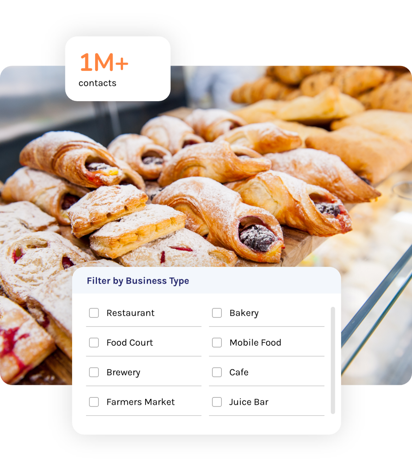 Foodservice Market Data For Food Manufacturers - Brizo FoodMetrics